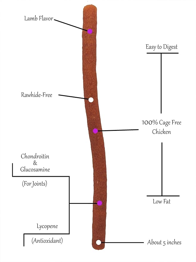 Rena's Recipe Love Jerky (Lamb Flavor)