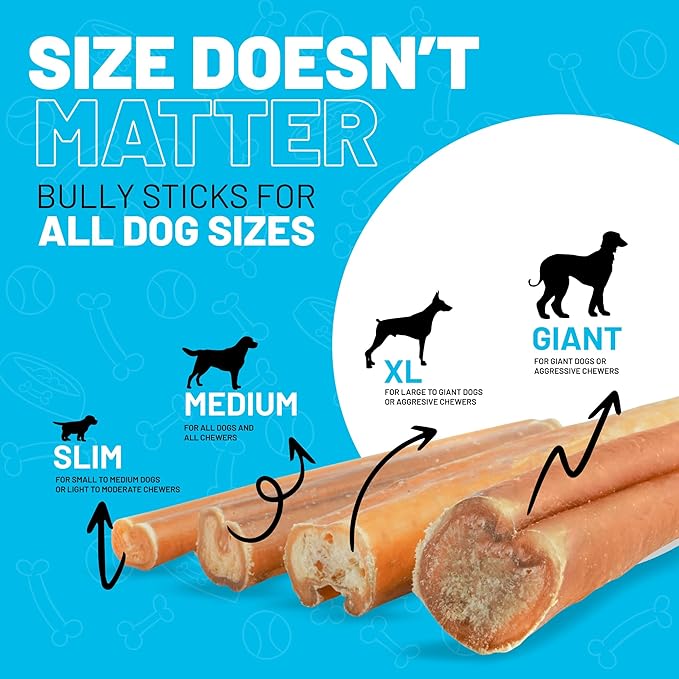 Sitka Farms Bully Sticks for Dogs 6 inch 40 Count - Bully Sticks Long Lasting Natural Chew Treats for Dogs - Fully Digestible Treats to Keep Your Puppies, Small and Medium Dogs Busy