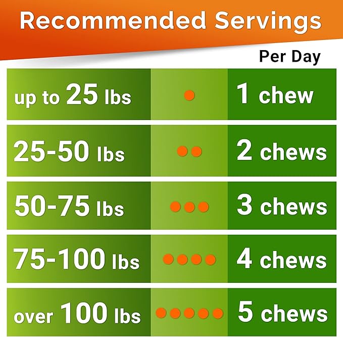 Hemp Hip & Joint Supplement for Dogs - Made in USA - Glucosamine - MSM - Turmeric - Hemp Seed Oil Infused Treats - Natural Joint Pain Relief & Mobility - 120 Soft Chews