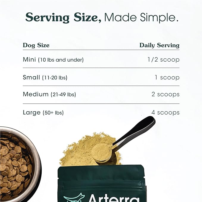 All-in-One Dog Supplement for Wellness and Longevity, 46 Ingredients for Joints, Cognition, Mood, Skin, Gut and Organ Health, Small Breeds, Vet-Formulated, Made in USA, Adult Formula for 2-7 Years