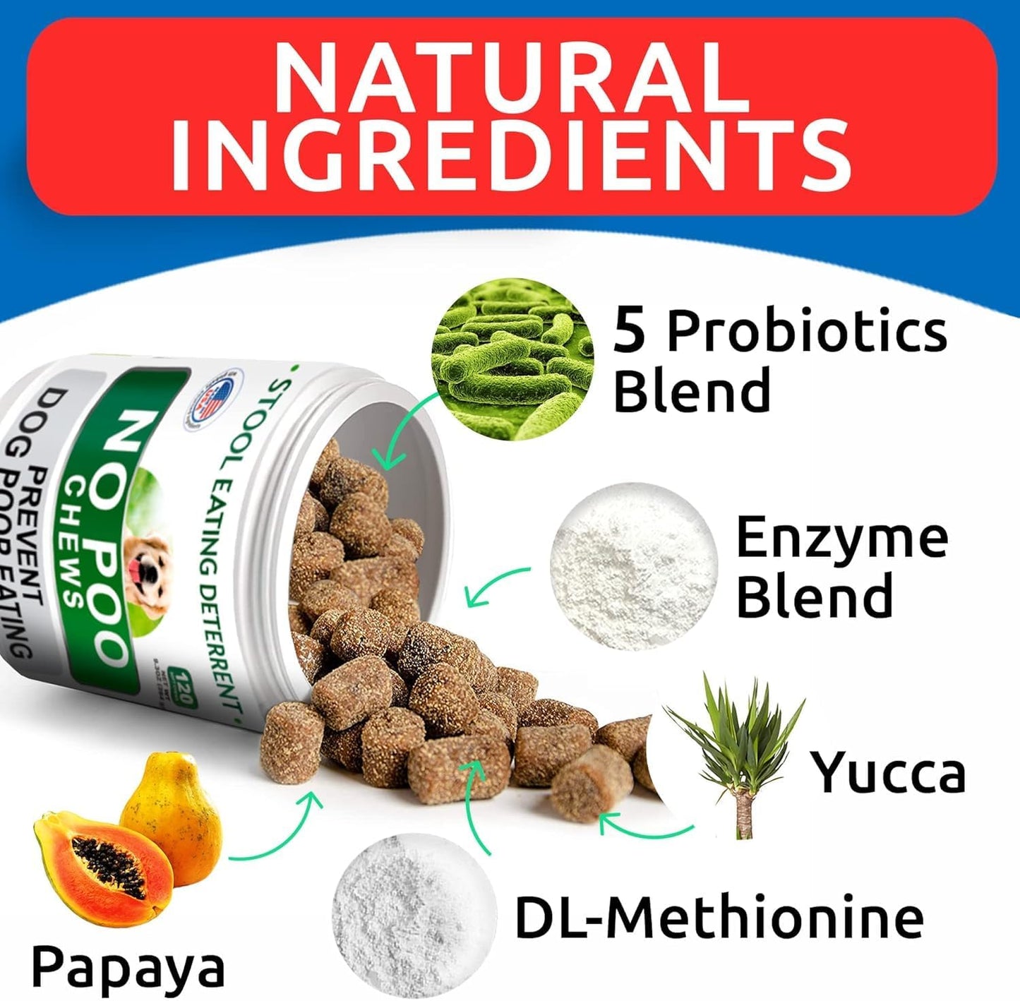No Poo Chews for Dogs - Coprophagia & Stool Eating Deterrent with Probiotics, Digestive Enzymes & Breath Aid Support - Stop Dog Poop Eating - Made in USA - 120 Soft Chews