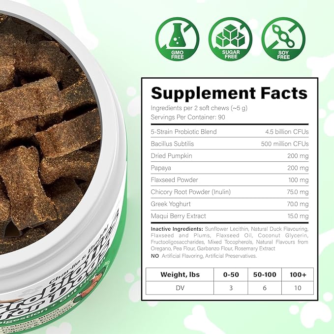 Probiotics for Dogs, Digestive Support, Dog Supplements with Enzymes