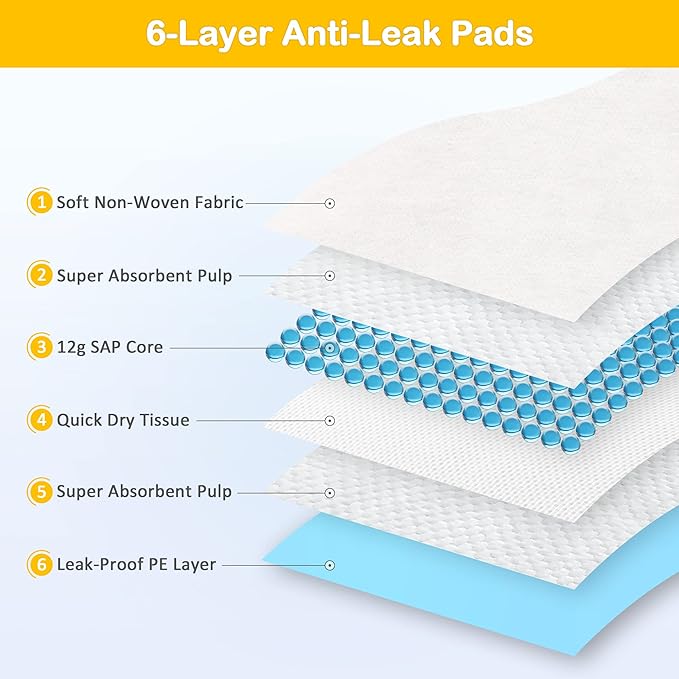 Sted Dog Pee Pads Extra Large 28"x34", Thicken 6 Layers Pee Pads for Dogs, Quickly Absorbs & Leak-Proof Dog Pads, Disposable Puppy Pads Pet Training Pads Potty Pads for Dogs, Doggie Pee Pads, 60Ct