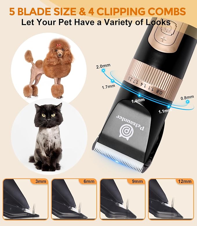 Dog Clippers for Grooming, 4-Speed & LCD Dog Grooming Kit, Rechargeable for Dogs and Cats with Thick Coats - Low Noise & Low Vibration, Include a Metal Blade for Paw Trimming(C95Pro Plus)