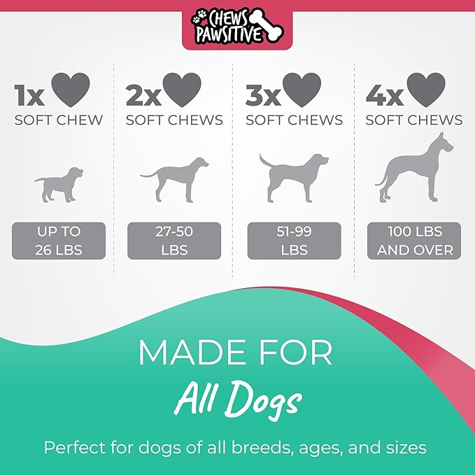 Dog Multivitamins Chewable- 15 in 1 Dog Vitamins Multivitamin for Heart Health - Omega 3 Oil for Skin & Coat, Chondroitin and Glucosamine for Dogs Joint & Mobility, Probiotics - 120ct