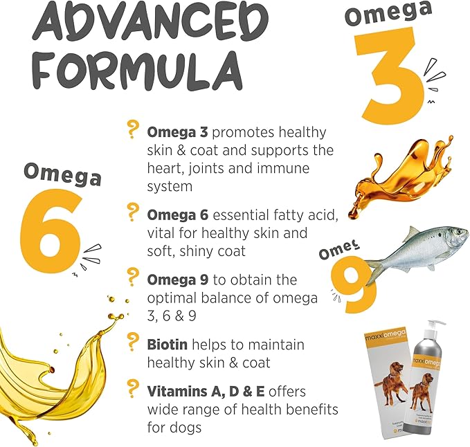 maxxiomega Oil for Dogs - Tasty Omega Supplement for Healthy Skin and Shiny Coat – Easy to Use Pump – Liquid 10 oz