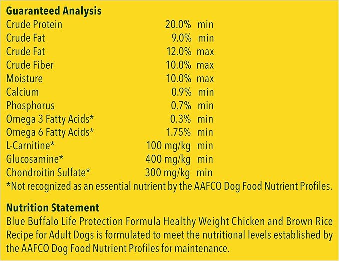 Blue Buffalo Life Protection Formula Natural Adult Healthy Weight Dry Dog Food, Chicken and Brown Rice 30-lb
