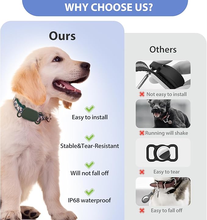 2 Pack Dog Collar Holder for SmartTag2, Waterproof Silicone Case for Pet Cat, Anti-Lost Scratch Resistant Protective Cover Accessory for Smart tag2 (Black,Grey)