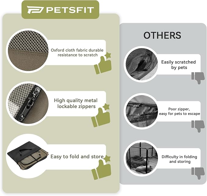 PETSFIT Dog Playpen, 36" Dia Sturdy Foldable Puppy Playpen for Dogs Cats Indoor/Outdoor, Portable Pet Playpen with Carring Case, Removable Mesh Zipper Top and Waterproof Playpen Mat Grey-Black M