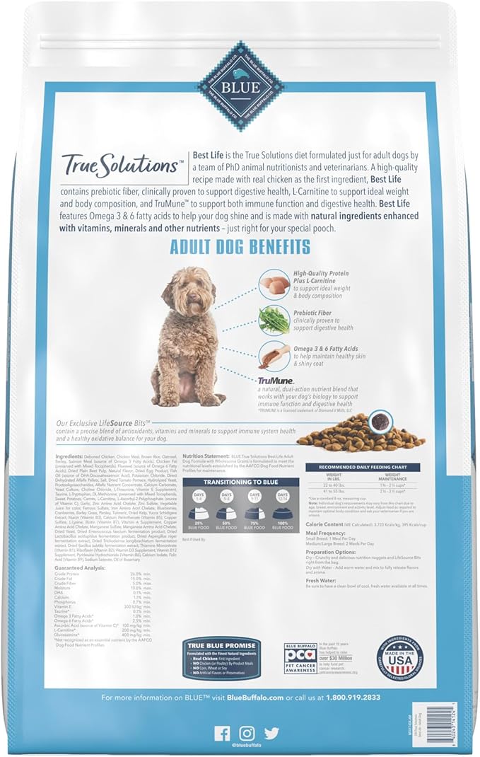 Blue Buffalo True Solutions Best Life Natural Medium Breed Adult Dry Dog Food, Chicken 24-lb
