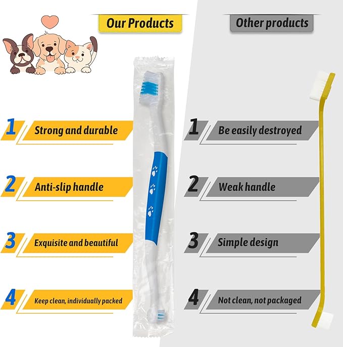 Pet Toothbrush for Dogs, Cats, Double Headed Pet Toothbrush with Soft Bristles, Easy Teeth Cleaning, Non Slip Dog Toothbrushes in Bulk (pack of 3)