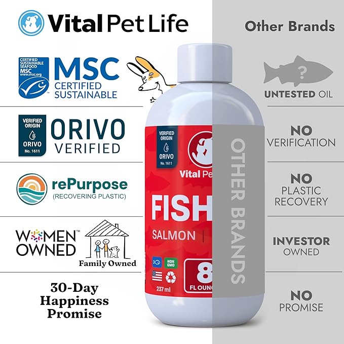 Fish Oil for Dogs - Healthy Skin & Coat, Salmon, Pollock, All Natural Supplement for Pets, Itching Scratching Allergy & Inflammation Defense, Omega 3 EPA DHA, Brain & Heart Health, 8 oz