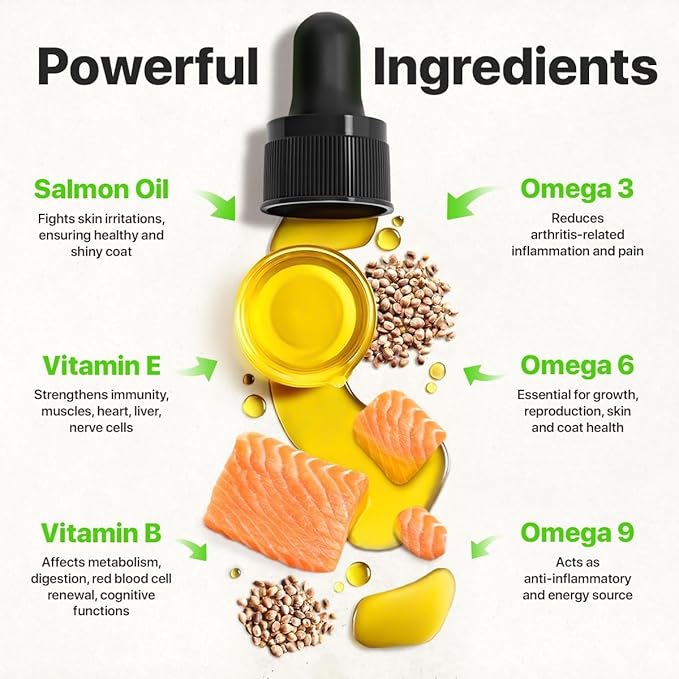 Charlie&Buddy Hеmp Oil for Dogs - Omega 3,6,9 for Skin, Coat, Anxiеty Relief and Jоint Pаin