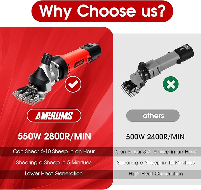 Sheep Shears Electric 550W - Upgraded Professional Sheep Clippers One Blade, 6 Speed Heavy Duty Livestock Haircut for Grooming Sheep Goats Large Dog Thick Coats Animals No Lubricant(Red)