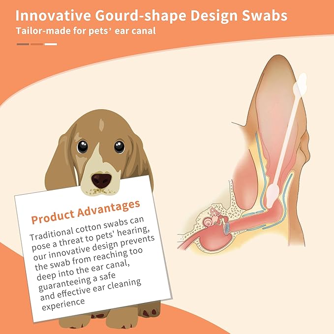 Dog Ear Cleaner Infection Treatment Ear Cleaning Swabs Qtips, Safe Gourd-Shaped Design for Dog and Cat Cleaning, Pet Ear Cleaner Solution, Tools to Prevent Ear Injuries and Irritation-Large