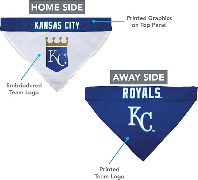 Pets First ROY-3217-S-M MLB Kansas City Royals Reversible Pet Bandana, Small/Medium, MLB Team Color