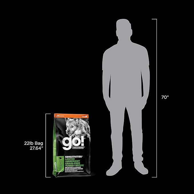 GO! SOLUTIONS Sensitivities - Turkey Recipe - Limited Ingredient Dog Food, 22 lb – Grain Free Dog Food for All Life Stages – Dog Food to Support Sensitive Stomachs