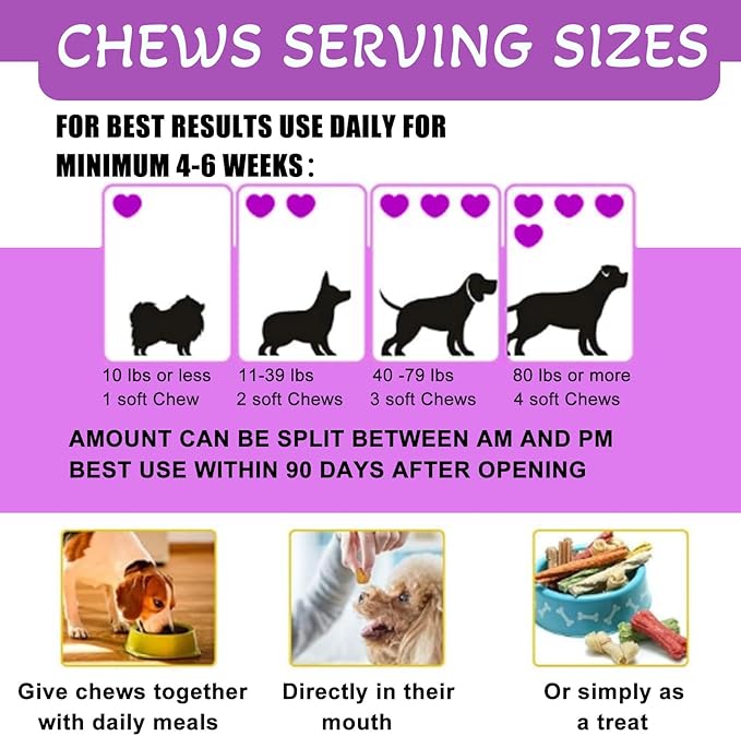 Probiotics for Dogs,Dog Probiotics and Digestive Enzymes,Health and Immune Support. Relieves Constipation, Bad Breath, Flatulence and Upset Stomach. Veterinarian Developed,120 Chews, Duck Flavor.