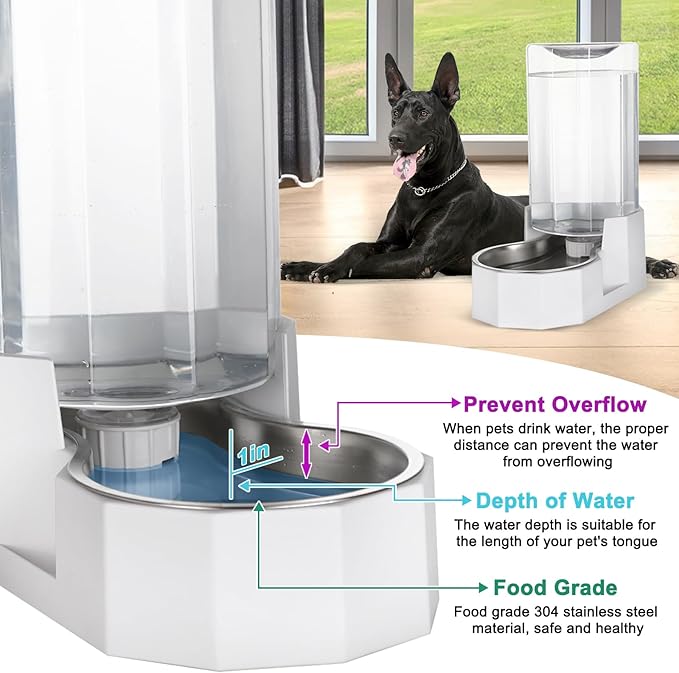 RIZZARI Automatic 8L Gravity Pet Water Dispenser with Stainless Steel Bowls, 100% BPA-Free,Safe and Large Capacity, Suitable for Small and Medium-Sized Cats and Dogs (8L Without Filter)