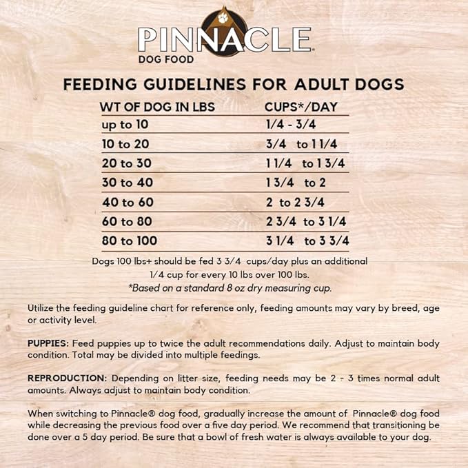 pinnacle pet Duck & Sweet Potato Dry Dog Food 4 lb, Infused with Broth