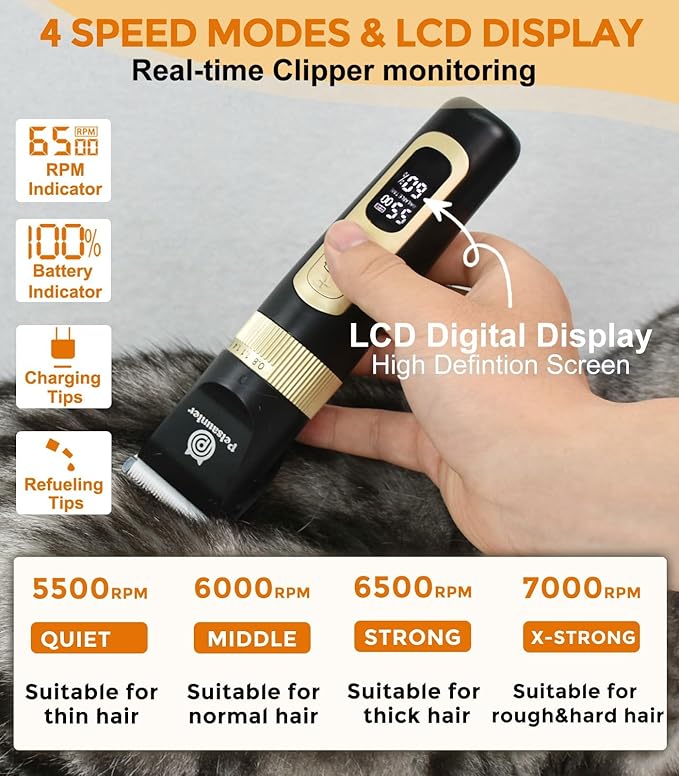 Dog Cat Clippers for Matted Hair - 4-Speed & LCD Dog Clippers for Grooming, Rechargeable for Large&Small Dogs&Cats with Thick Coats - Include a Metal Blade for Paw Trimming(C95ProSet Plus)