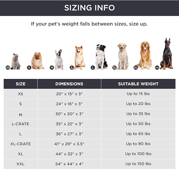 Bedsure Jumbo Dog Bed for Large Dogs - XXL Orthopedic Waterproof Dog Beds with Removable Washable Cover, Egg Crate Foam Pet Bed Mat, Suitable for Dogs Up to 150lbs, Black