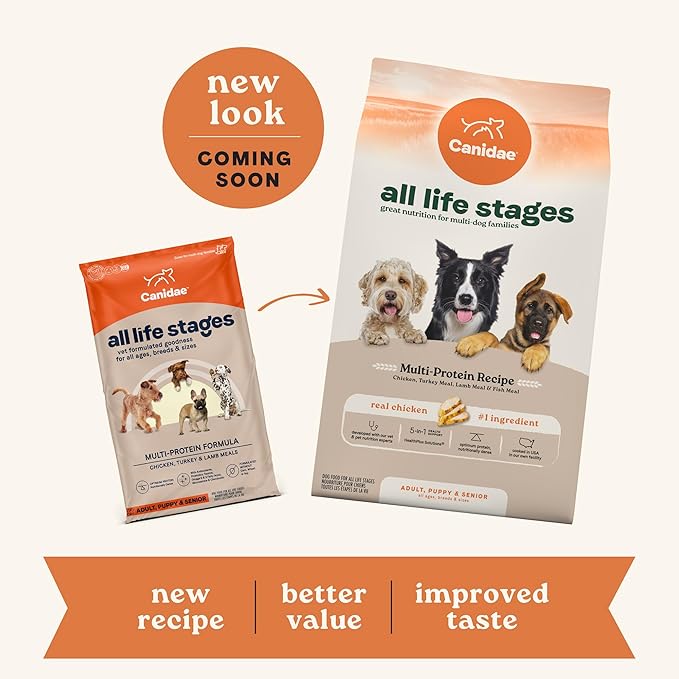 Canidae All Life Stages Premium Dry Dog Food for All Breeds, Multi-Protein Recipe with Chicken, Turkey & Lamb Meals Recipe, 40 lbs, For All Ages & Multi-Dog Homes
