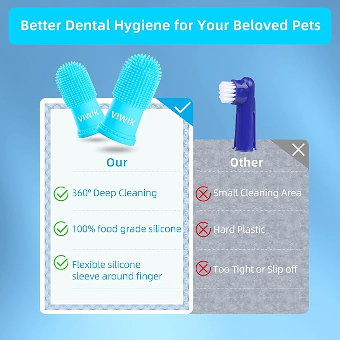 4Pack Dog Toothbrush Dog Tooth Brushing Kit, Cat Finger Toothbrush for Dogs Small Breed, Medium Large Dogs, Puppy Toothbrush for Dog Teeth Cleaning & Dental Care, Pet Finger Toothbrush Kit