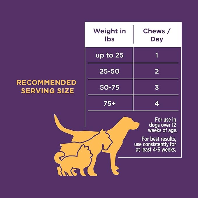 Natural Rapport Dog Multivitamin - The Only Multivitamin Soft Chews That Dogs Need - 120ct Contain Zinc, and Manganese to Support Functions and Keep Dog Healthy