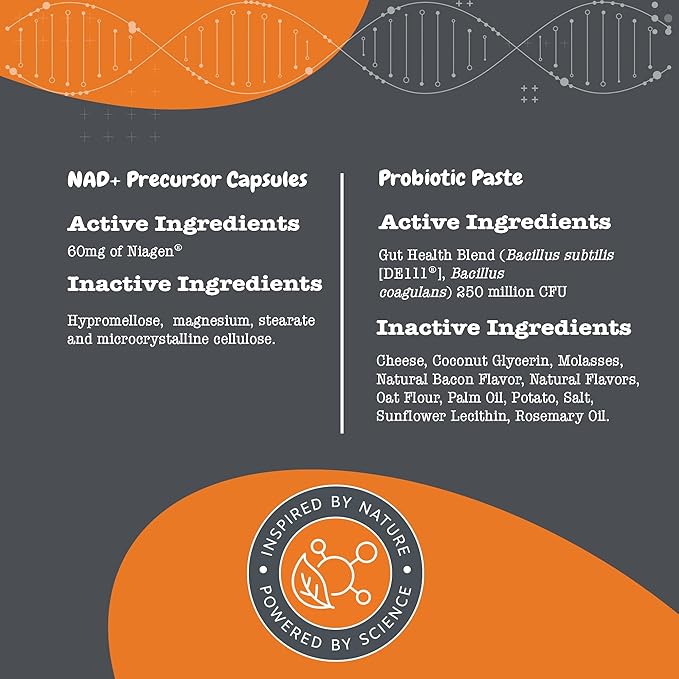 Zesty Paws NAD+ Precursor Supplement for Dogs - Niagen for Healthy Aging & Skeletal Muscle Support & Recovery - Brain, Heart, & Cellular Energy Support - Nicotinamide Riboside Chloride - 60 Capsules