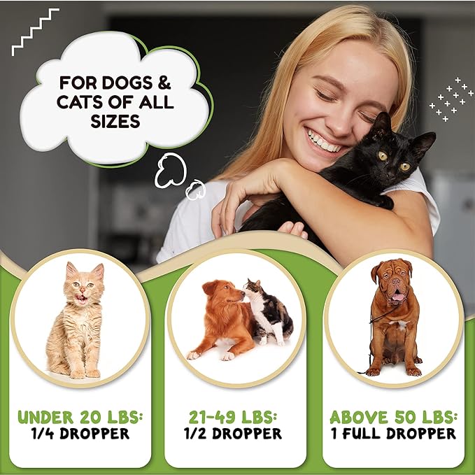 Hemp Oil for Dogs and Cats - Hemp Oil Drops with Omega Fatty Acids - Hip and Joint Support and Skin Health