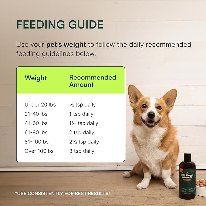 Wuffes Wild Alaskan Salmon Oil for Dogs - Natural EPA & DHA Fatty Acids and Omega 3 for Canines, Healthy Skin and Coat, Joint Support, Reduced Allergic Response - 100% Pure Fish Oil for Pets - 8 oz