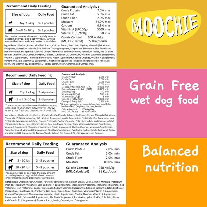 MOOCHIE Wet Dog Food - Superfood Selection of Soft Dog Food - Duck, Salmon & Chicken Liver Flavors - No Added Preservatives or Artifical Flavoring -12 x 2.5 oz Pouch