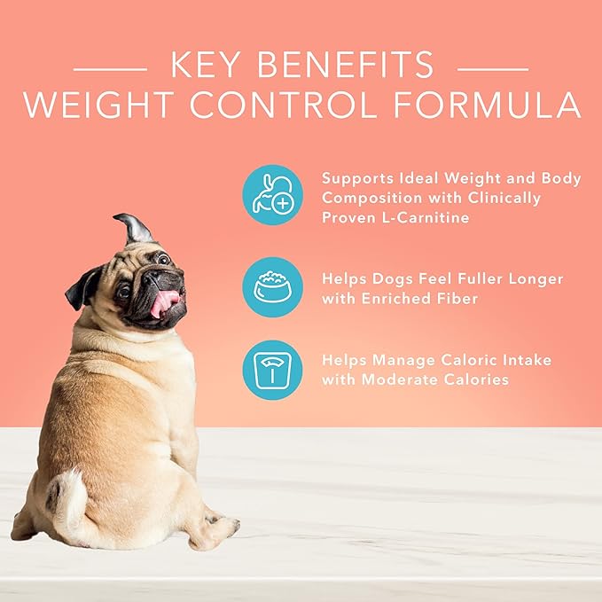 Blue Buffalo True Solutions Healthy Weight Natural Weight Control Adult Wet Dog Food, Chicken 12.5-oz cans (Pack of 12)