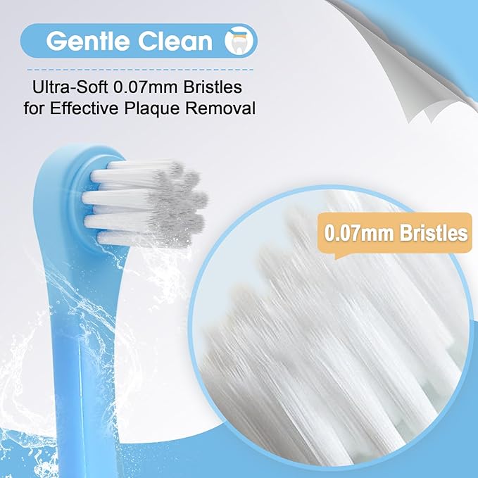 Dog Tooth Brushing Kit Achieve Optimal Dog Dental Care with The Premium Dog Toothbrush Set - Healthy Teeth, Fresh Breath, and Easy Cleaning-blue-5pcs