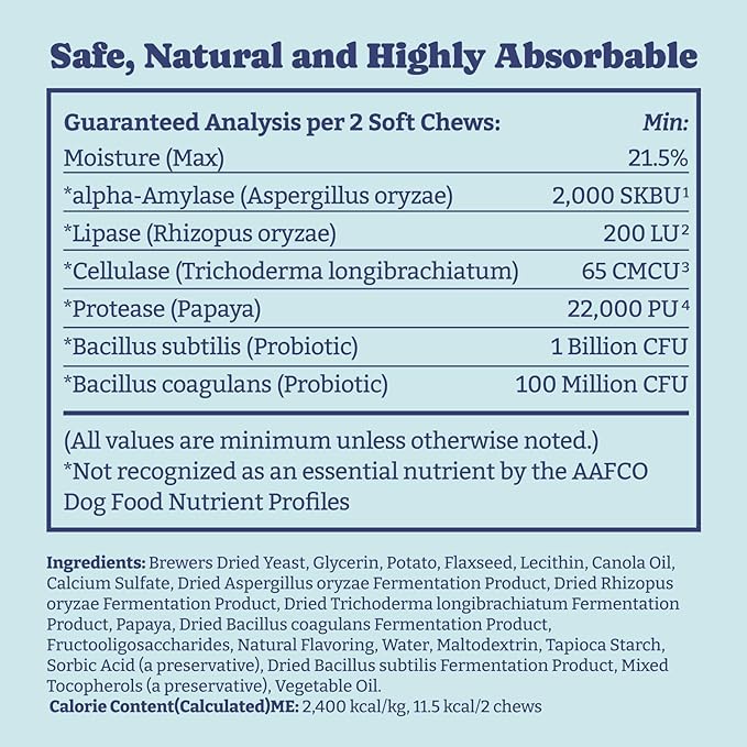 Probiotics for Dogs, Dog Probiotics and Digestive Enzymes, Pre & Probiotics over 1 Billion CFUs, for Gut Health and Digestive Health, Itchy Skin Relief, Immune Support, 60 Soft Chews