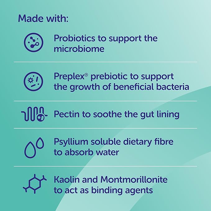 Protexin Veterinary Pro-Kolin Advanced for Dogs 30ml