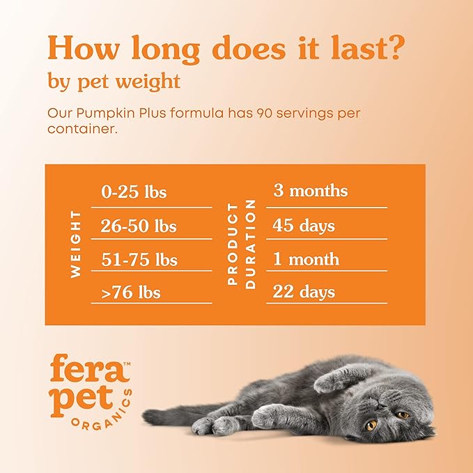 Fera Pets Pumpkin Plus Fiber Supplement for Pets - Vet Created - Dog & Cat Regularity & Gut Function - Organic Pumpkin Seeds, Flax Seeds - 90 Scoops