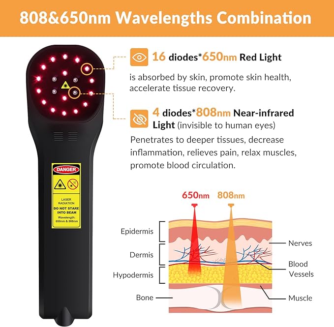 Cold Laser Therapy Device for Muscle & Joint, 4x808nm+16x650nm, Pain Relief, Accelerate Healing, Home Light Therapy for Dogs, Cats, Horses and Animals(Black)