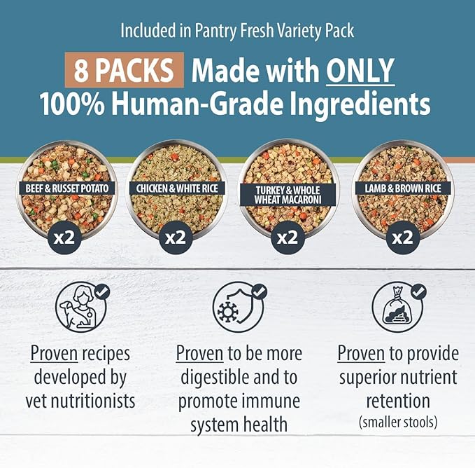 JustFoodForDogs Pantry Fresh Dog Food Variety Pack, Complete Meal or Dog Food Topper, Beef, Chicken, Turkey, & Lamb Human Grade Dog Food Recipe - 12.5 oz (Pack of 8)