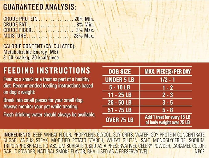 Milo's Kitchen Homestyle Dog Treats, Steak Grillers, 10 Ounce, High Protein, No Artifical Flavors