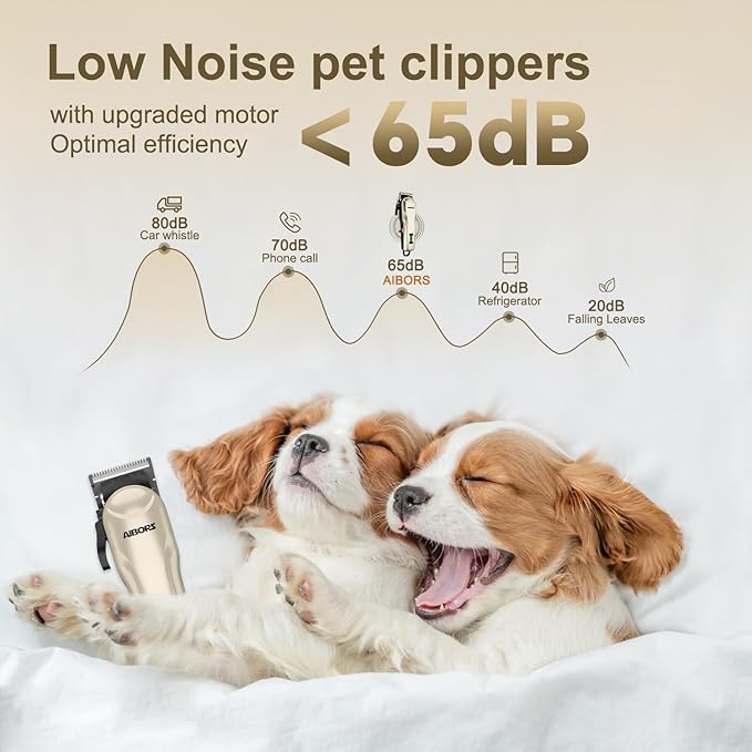 Dog Clippers, Professional Dog Grooming Kit, Low Noise Rechargeable Dog Clippers for Grooming, Cordless Electric Quiet Hair Grooming Clippers for Dogs Cats Pets