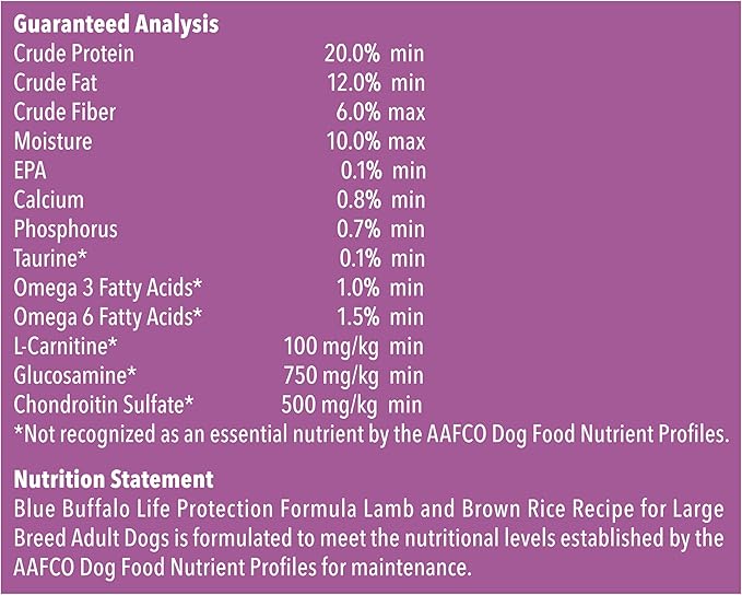 Blue Buffalo Life Protection Formula Natural Adult Large Breed Dry Dog Food, Lamb and Brown Rice 34-lb