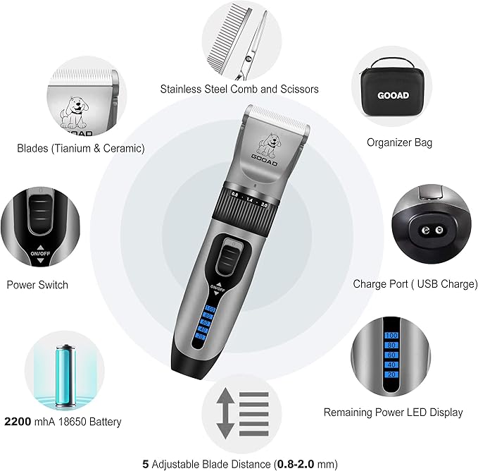 Dog Clippers Grooming Kit and Paw Trimmer,Cordless,Low Noise, Electric Quiet,Rechargeable, Dog Trimmer Grooming, Pet Hair Clippers for Thick Coats,Shaver for Small and Large Dogs Cats(Gray)
