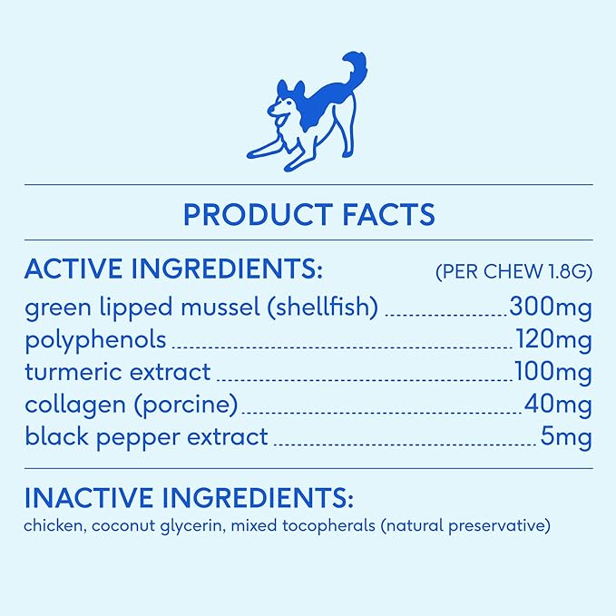 Native Pet Relief - Anti Inflammatory for Dogs | Turmeric + Polyphenols + Green Lipped Mussels for Dogs | Dog Aspirin Alternative | Best Dog Arthritis Supplement & Dog Joint Pain Relief | 60 Chews