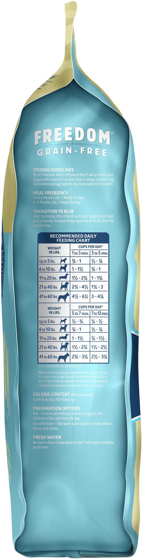 Blue Buffalo Freedom Grain-Free Puppy Dry Dog Food with DHA, Complete & Balanced Nutrition for Puppies, Made in the USA, Chicken & Potatoes, 11-lb. Bag