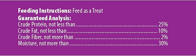 Bil-Jac Little Jacs Small Dog Training Treats - Soft Chicken Liver Dog Treats for Puppy Rewards - Real Chicken, No Fillers, 16oz Resealable Double Zipper Pouch (2-Pack)