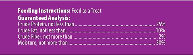 Bil-Jac Little Jacs Small Dog Training Treats - Soft Chicken Liver Dog Treats for Puppy Rewards - Real Chicken, No Fillers, 16oz Resealable Double Zipper Pouch (3-Pack)