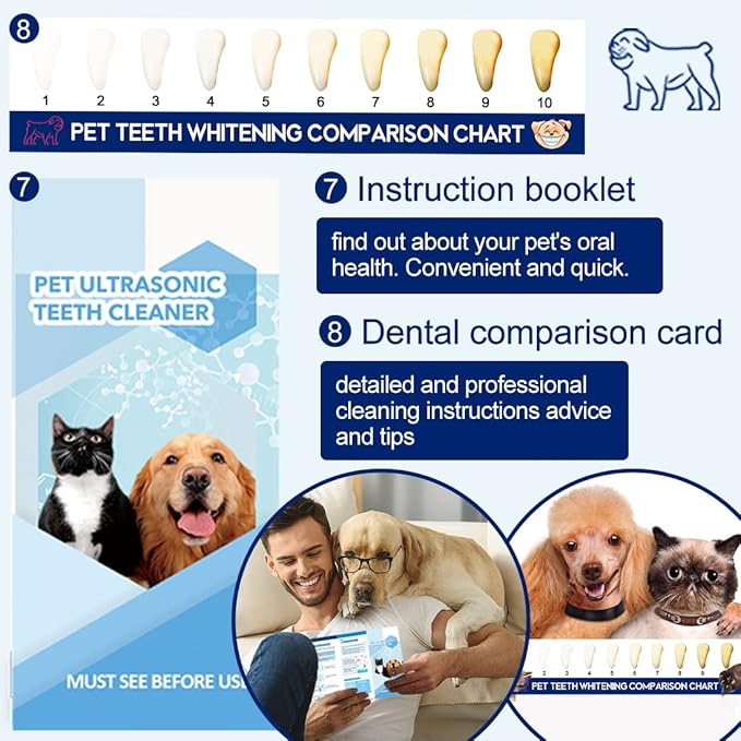 Teeth Cleaner for Dogs, Dog Teeth Cleaning, Dog Ultrasonic Tartar Remover, Keep Dog Teeth Health. (White)