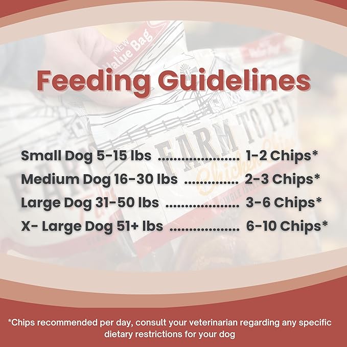 Dog Training Treats - Turkey Chips, Single Ingredient, Lean, All Natural, Healthy Dog Treats for Small, Medium, Large Dog Breeds, & Puppies, Made in USA